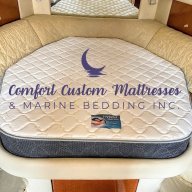 Comfort Custom Bedding