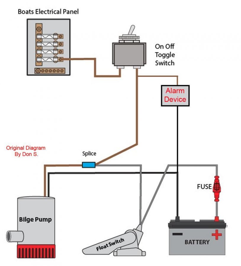 Bilge wiring question 2 sets of wires BLk & BlK Blk & Brown | Club Sea Ray  12v Bilge Pump Wiring Diagram    Club Sea Ray