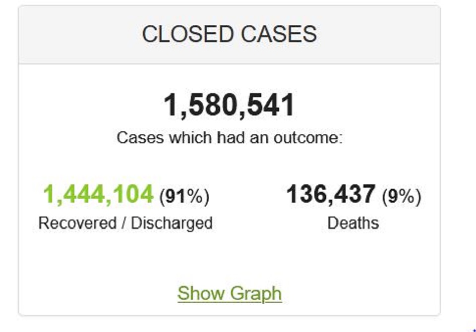 closed cases.JPG